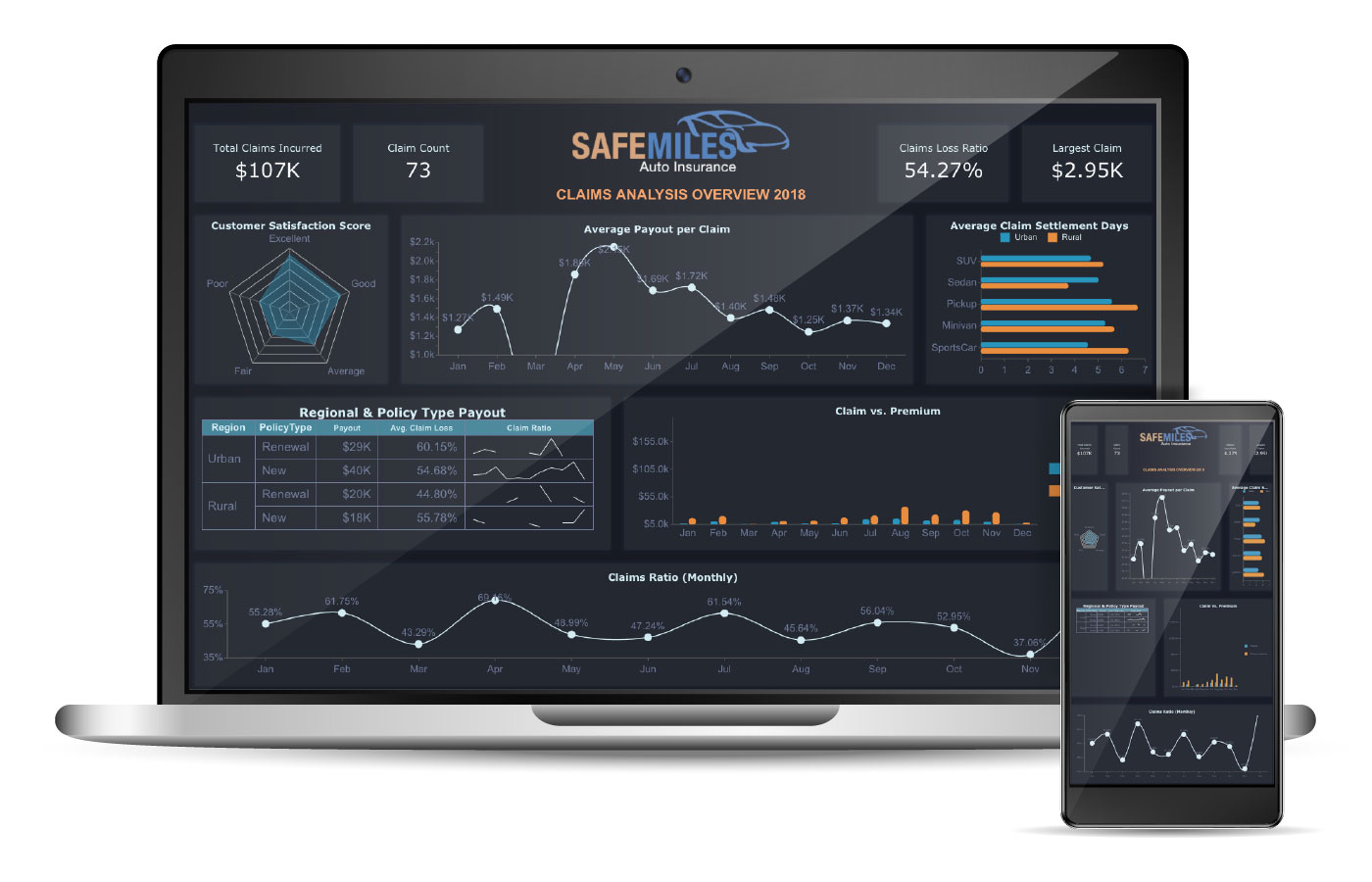 screenshot of Wyn Enterprise